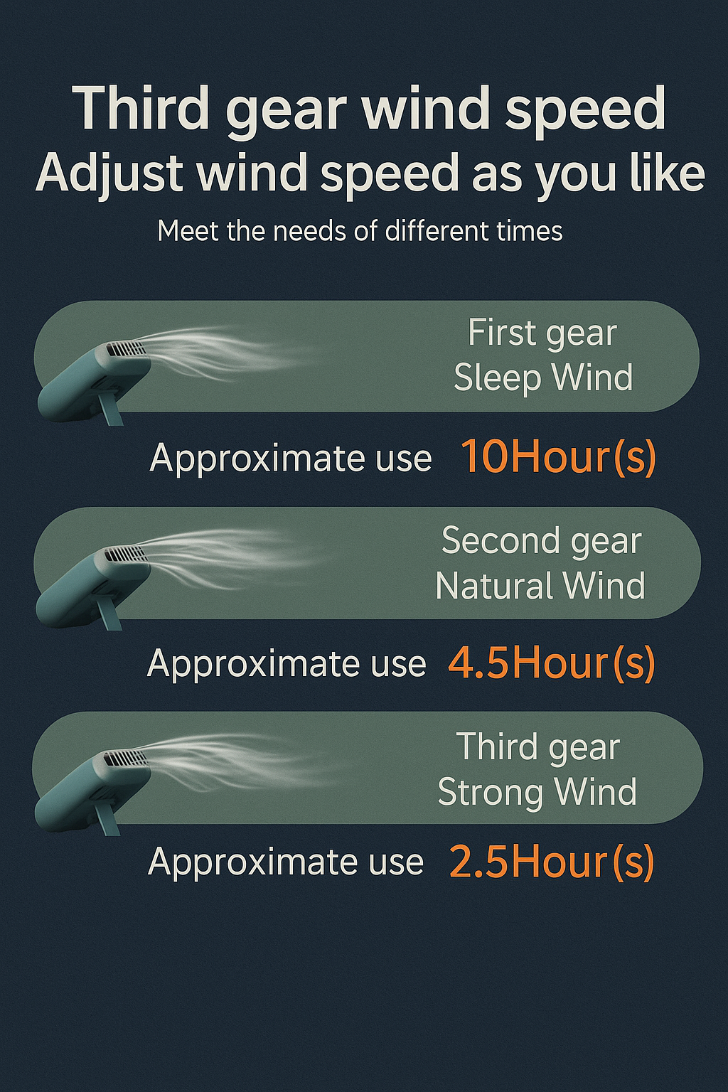 Mini Bladeless Neck Fan